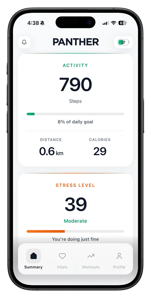 Panther App summary screen showing daily steps activity and stress levels