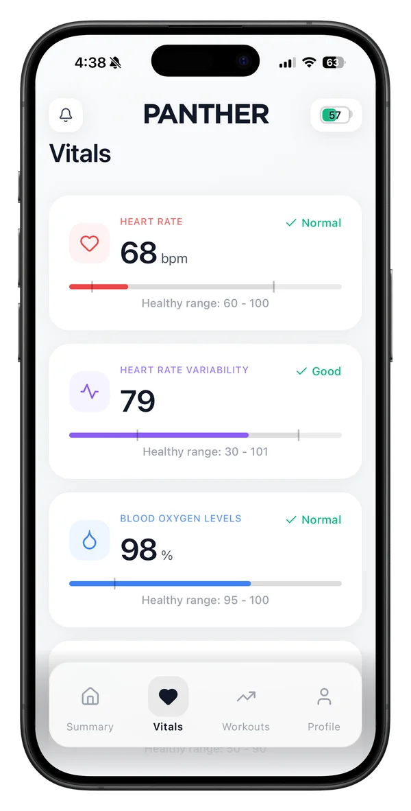 Panther App vitals screen showing heart rate, HRV, and blood oxygen levels